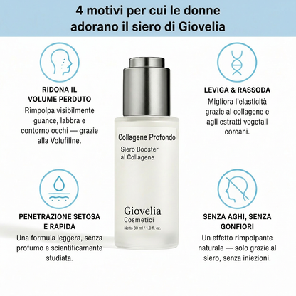 Benefici del siero VoluFine